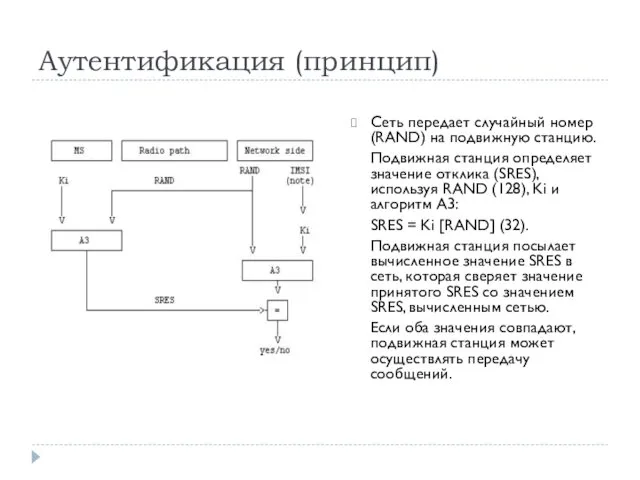 Аутентификация (принцип) Сеть передает случайный номер (RAND) на подвижную станцию. Подвижная