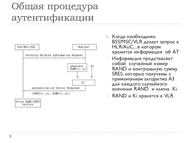 Общая процедура аутентификации Когда необходимо BSS/MSC/VLR делает запрос в HLR/AuC, ,