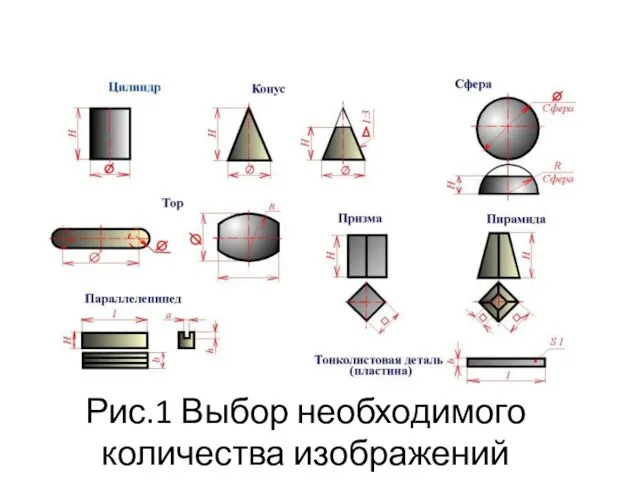 Рис.1 Выбор необходимого количества изображений