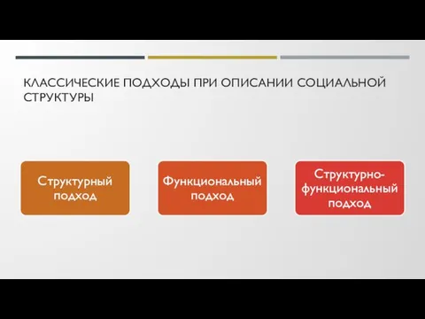 КЛАССИЧЕСКИЕ ПОДХОДЫ ПРИ ОПИСАНИИ СОЦИАЛЬНОЙ СТРУКТУРЫ