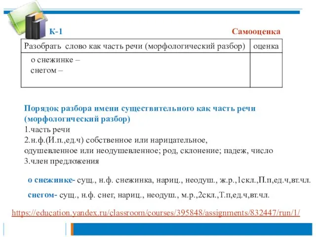 К-1 Самооценка Порядок разбора имени существительного как часть речи (морфологический разбор)