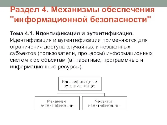 Раздел 4. Механизмы обеспечения "информационной безопасности" Тема 4.1. Идентификация и аутентификация.