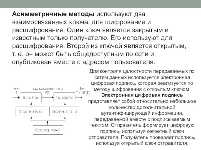 Асимметричные методы используют два взаимосвязанных ключа: для шифрования и расшифрования. Один