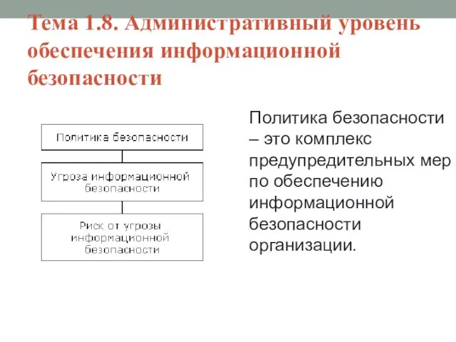 Тема 1.8. Административный уровень обеспечения информационной безопасности Политика безопасности – это