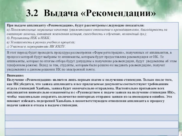 3.2 Выдача «Рекомендации»