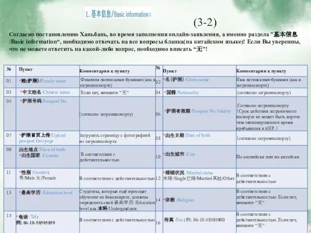 (3-2) Согласно постановлению Ханьбань, во время заполнения онлайн-заявления, а именно раздела