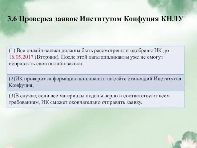 3.6 Проверка заявок Институтом Конфуция КНЛУ