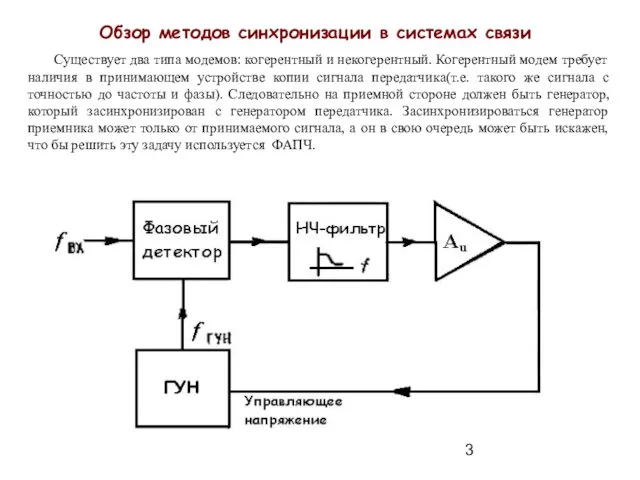 Обзор методов синхронизации в системах связи Существует два типа модемов: когерентный