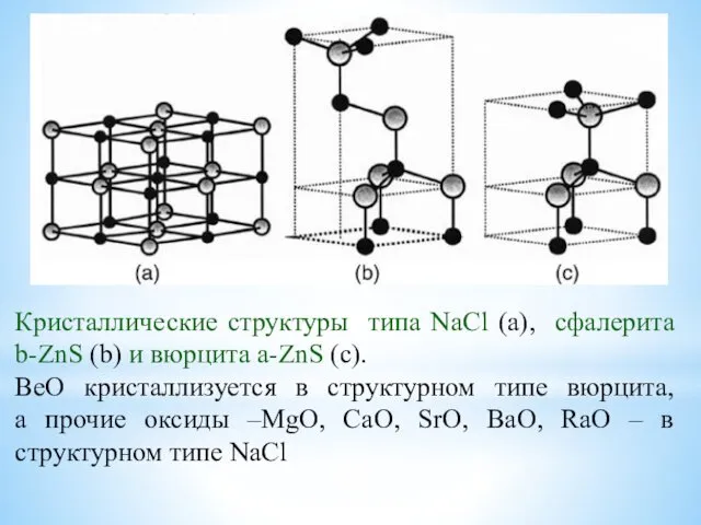 Кристаллические структуры типа NaCl (а), сфалерита b-ZnS (b) и вюрцита a-ZnS