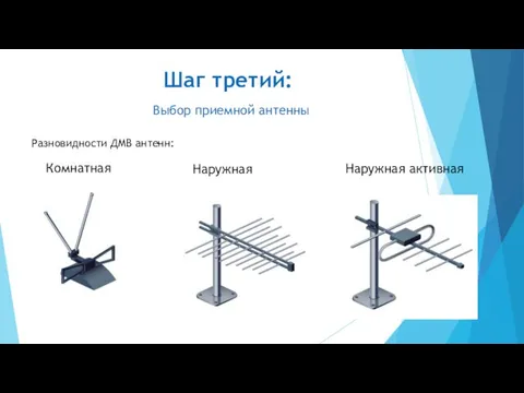 Выбор приемной антенны Шаг третий: Разновидности ДМВ антенн: Комнатная Наружная Наружная активная