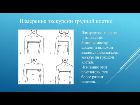 Измерение экскурсии грудной клетки Измеряется на вдохе и на выдохе. Разница