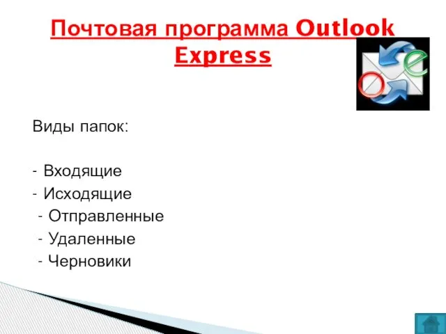 Виды папок: - Входящие - Исходящие - Отправленные - Удаленные - Черновики Почтовая программа Outlook Express