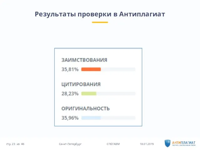 Результаты проверки в Антиплагиат 18.01.2019 46 Санкт-Петербург СПбГАВМ стр. из