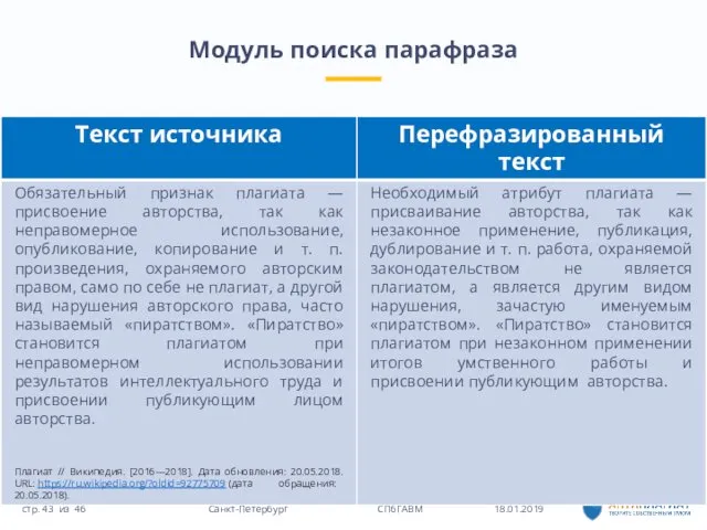 Модуль поиска парафраза 18.01.2019 46 Санкт-Петербург СПбГАВМ стр. из