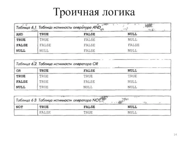 Троичная логика