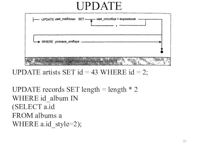 UPDATE UPDATE artists SET id = 43 WHERE id = 2;