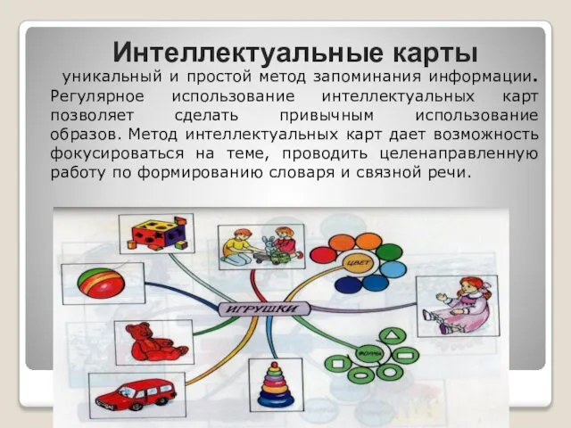 уникальный и простой метод запоминания информации. Регулярное использование интеллектуальных карт позволяет