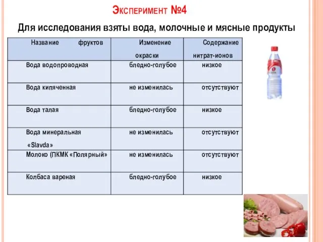 Эксперимент №4 Для исследования взяты вода, молочные и мясные продукты