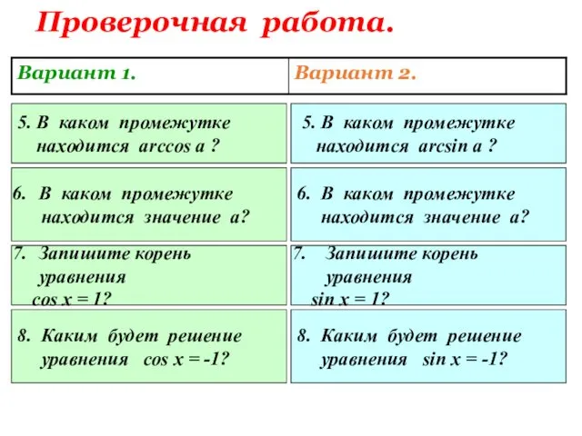 Проверочная работа. 5. В каком промежутке находится arccos a ? 5.