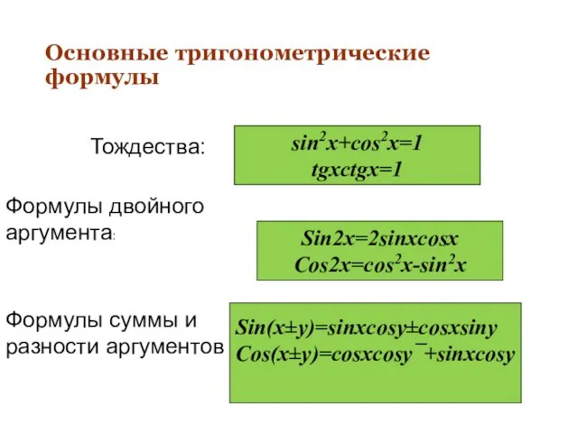 Основные тригонометрические формулы sin2x+cos2x=1 tgxctgx=1 Тождества: Sin2x=2sinxcosx Cos2x=cos2x-sin2x Формулы двойного аргумента: