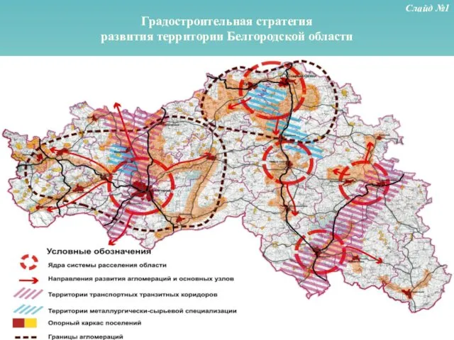 Градостроительная стратегия развития территории Белгородской области Слайд №1