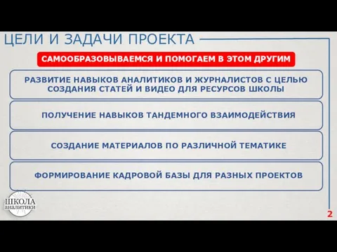 2 ЦЕЛИ И ЗАДАЧИ ПРОЕКТА РАЗВИТИЕ НАВЫКОВ АНАЛИТИКОВ И ЖУРНАЛИСТОВ С