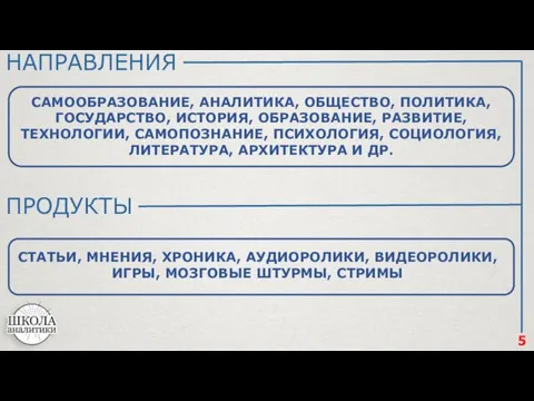 5 НАПРАВЛЕНИЯ САМООБРАЗОВАНИЕ, АНАЛИТИКА, ОБЩЕСТВО, ПОЛИТИКА, ГОСУДАРСТВО, ИСТОРИЯ, ОБРАЗОВАНИЕ, РАЗВИТИЕ, ТЕХНОЛОГИИ,