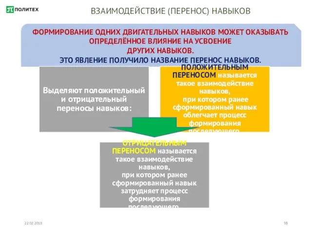 22.02.2018 ВЗАИМОДЕЙСТВИЕ (ПЕРЕНОС) НАВЫКОВ ФОРМИРОВАНИЕ ОДНИХ ДВИГАТЕЛЬНЫХ НАВЫКОВ МОЖЕТ ОКАЗЫВАТЬ ОПРЕДЕЛЁННОЕ