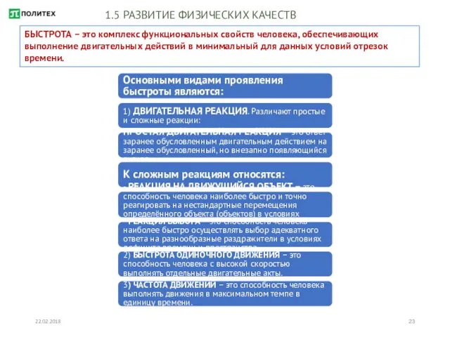 22.02.2018 1.5 РАЗВИТИЕ ФИЗИЧЕСКИХ КАЧЕСТВ БЫСТРОТА – это комплекс функциональных свойств