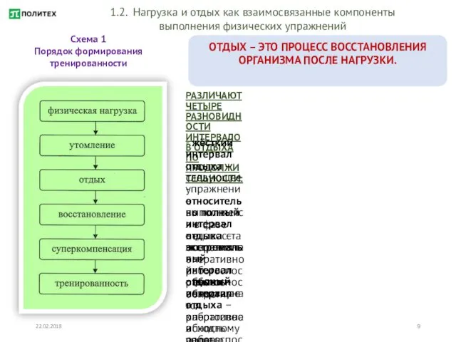 22.02.2018 ОТДЫХ – ЭТО ПРОЦЕСС ВОССТАНОВЛЕНИЯ ОРГАНИЗМА ПОСЛЕ НАГРУЗКИ. РАЗЛИЧАЮТ ЧЕТЫРЕ