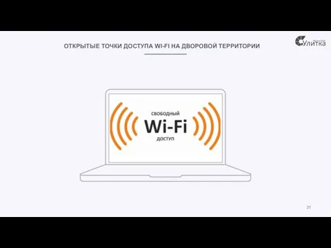 ОТКРЫТЫЕ ТОЧКИ ДОСТУПА WI-FI НА ДВОРОВОЙ ТЕРРИТОРИИ