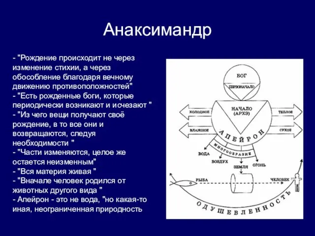 Анаксимандр - "Рождение происходит не через изменение стихии, а через обособление