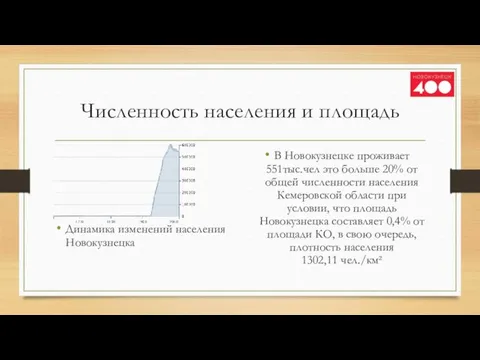 Численность населения и площадь Динамика изменений населения Новокузнецка В Новокузнецке проживает