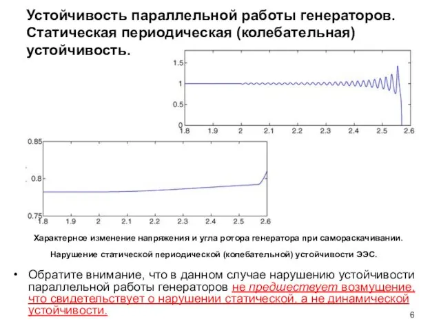 Устойчивость параллельной работы генераторов. Статическая периодическая (колебательная) устойчивость. Характерное изменение напряжения