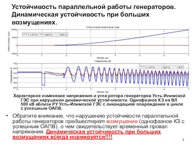 Устойчивость параллельной работы генераторов. Динамическая устойчивость при больших возмущениях. Характерное изменение