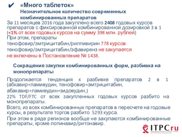 «Много таблеток» Незначительное количество современных комбинированных препаратов За 11 месяцев 2016