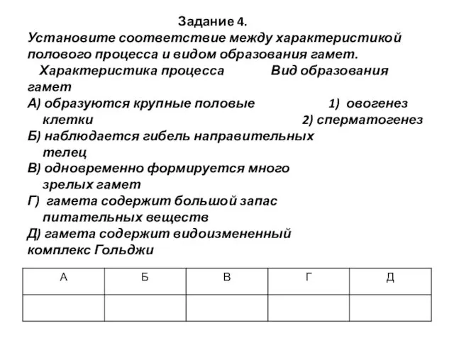 Задание 4. Установите соответствие между характеристикой полового процесса и видом образования