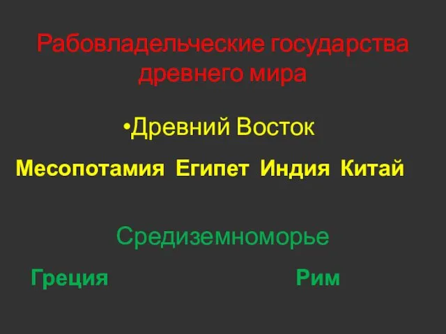 Рабовладельческие государства древнего мира Древний Восток Месопотамия Египет Индия Китай Средиземноморье Греция Рим