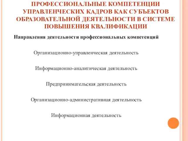 Направления деятельности профессиональных компетенций Организационно-управленческая деятельность Информационно-аналитическая деятельность Предпринимательская деятельность Организационно-административная