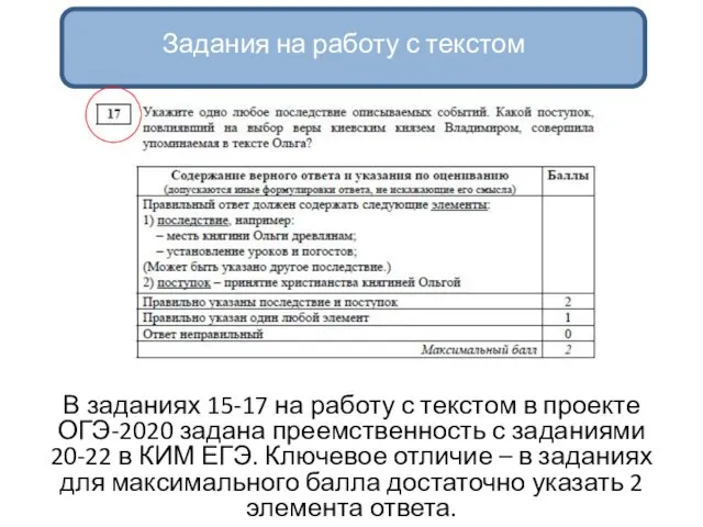 В заданиях 15-17 на работу с текстом в проекте ОГЭ-2020 задана