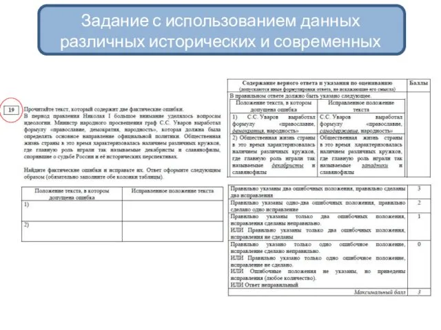 Задание с использованием данных различных исторических и современных источников