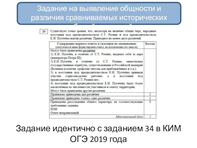 Задание идентично с заданием 34 в КИМ ОГЭ 2019 года Задание