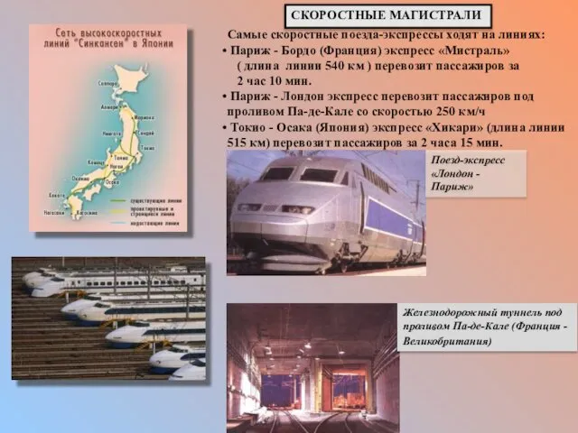 СКОРОСТНЫЕ МАГИСТРАЛИ Самые скоростные поезда-экспрессы ходят на линиях: Париж - Бордо