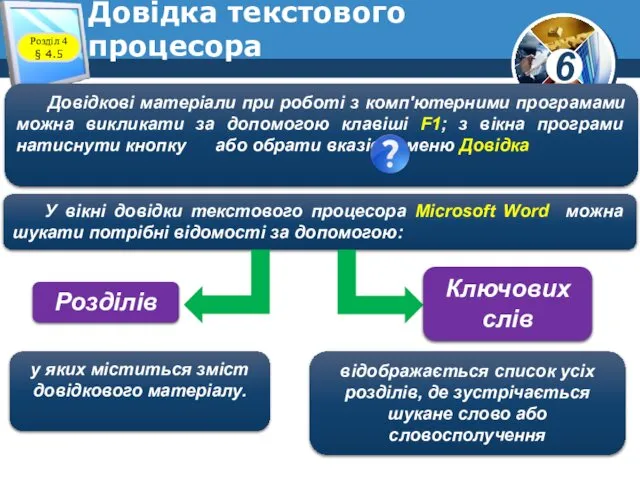 Довідка текстового процесора Довідкові матеріали при роботі з комп'ютерними програмами можна