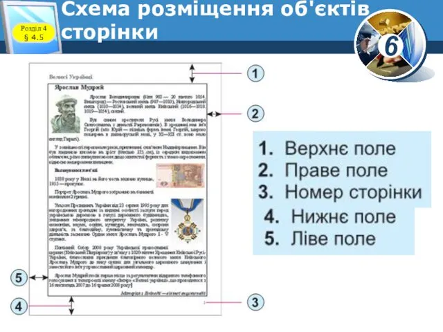 Схема розміщення об'єктів сторінки Розділ 4 § 4.5