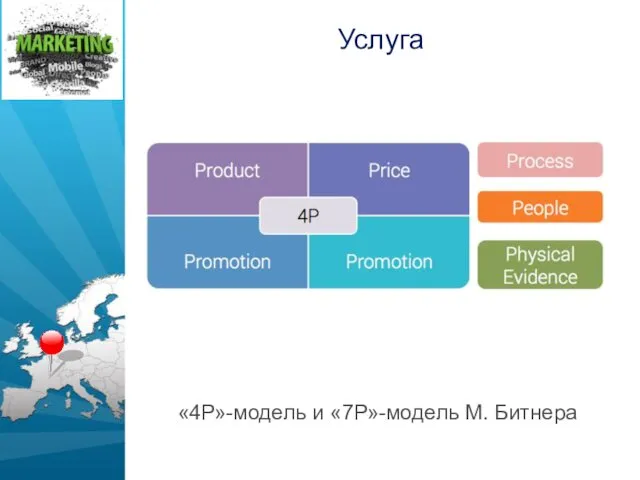 Услуга «4Р»-модель и «7Р»-модель М. Битнера