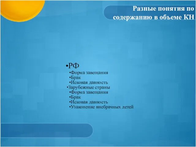 Разные понятия по содержанию в объеме КН РФ Форма завещания Брак