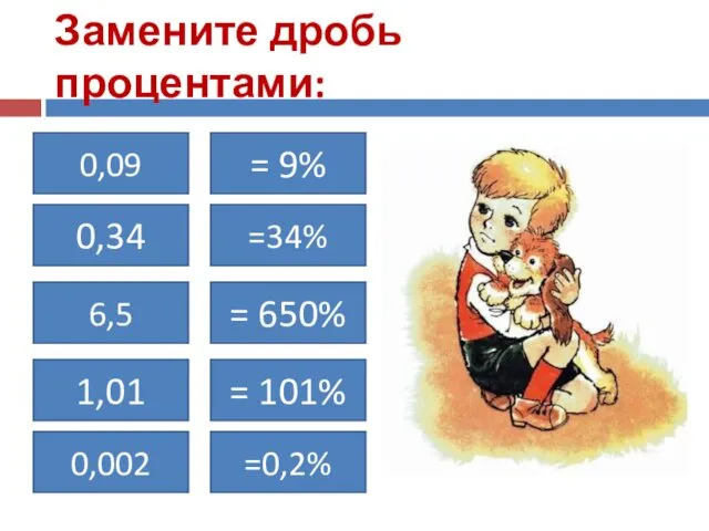 Замените дробь процентами: 0,09 0,34 6,5 0,002 =34% 1,01 = 9% = 650% = 101% =0,2%