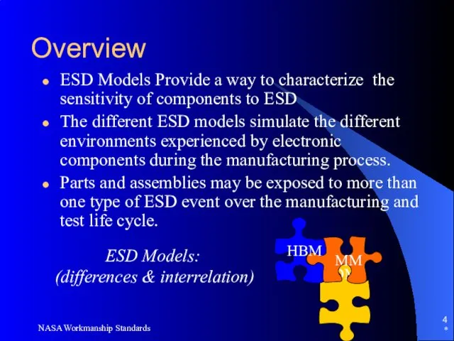 * NASA Workmanship Standards Overview ESD Models Provide a way to