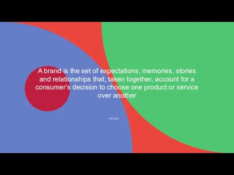 A brand is the set of expectations, memories, stories and relationships